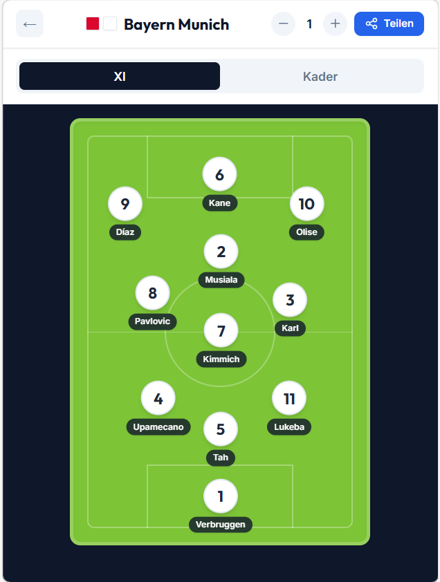 Building the perfect squad